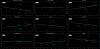 Scatter Plot Grid