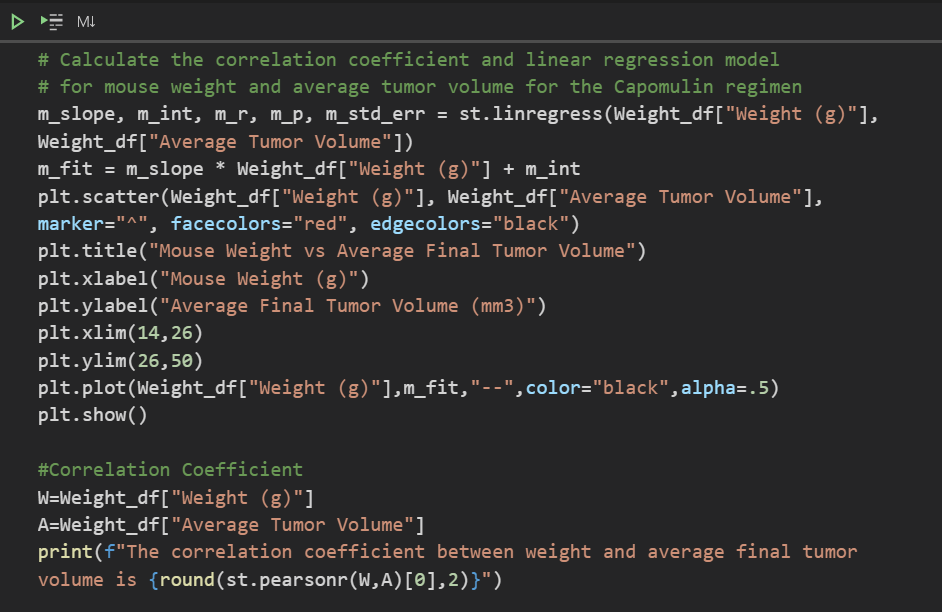 Correlation and Regression Code