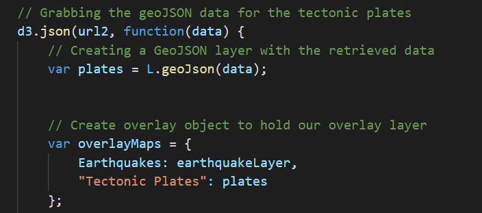 Plates Data